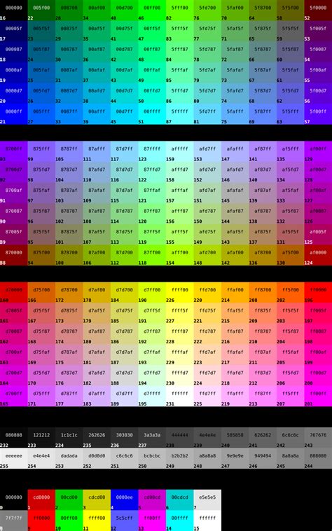 hex color 3 digit|4 digit hex color.